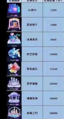 抖音里面有哪些消费,茶小咖产品-第3张图片-厨房小当家 抖音里面有哪些消费,茶小咖产品-第3张图片-厨房小当家