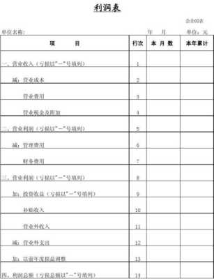 餐饮酒店利润怎么样（酒店客房利润率大概多少）-第3张图片-厨房小当家
