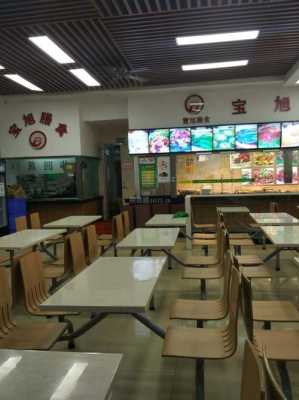 正宗快餐店怎么样(正宗快餐店怎么样赚钱吗)-第1张图片-厨房小当家 正宗快餐店怎么样(正宗快餐店怎么样赚钱吗)-第1张图片-厨房小当家