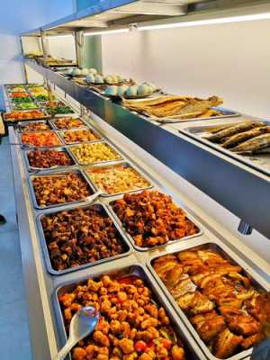 2018快餐店怎么样(好评语30字通用餐饮)-第2张图片-厨房小当家 2018快餐店怎么样(好评语30字通用餐饮)-第2张图片-厨房小当家