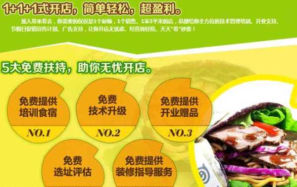 联华的提货券有时间吗,加盟卷来卷去怎么样赚钱-第1张图片-厨房小当家 联华的提货券有时间吗,加盟卷来卷去怎么样赚钱-第1张图片-厨房小当家