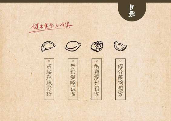 做饺子文案吸引人的句子,二姨父水饺怎么样好吃吗-第1张图片-厨房小当家 做饺子文案吸引人的句子,二姨父水饺怎么样好吃吗-第1张图片-厨房小当家