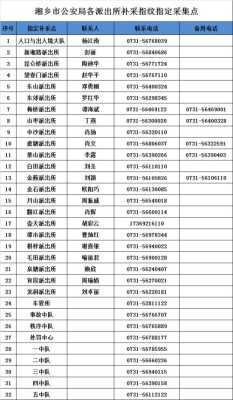 身份证是什么时候开始有的,-第1张图片-厨房小当家 身份证是什么时候开始有的,-第1张图片-厨房小当家