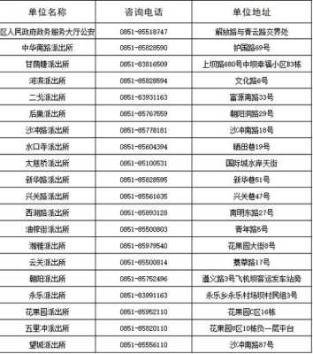 身份证是什么时候开始有的,-第2张图片-厨房小当家 身份证是什么时候开始有的,-第2张图片-厨房小当家