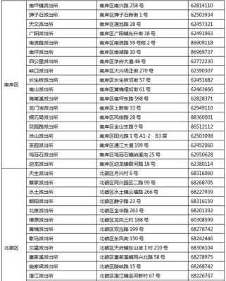 身份证是什么时候开始有的,-第3张图片-厨房小当家 身份证是什么时候开始有的,-第3张图片-厨房小当家
