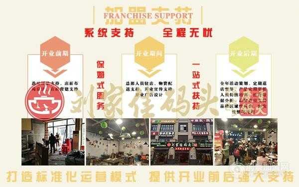 创业加盟店怎么样(创业加盟店怎么样赚钱吗)-第1张图片-厨房小当家 创业加盟店怎么样(创业加盟店怎么样赚钱吗)-第1张图片-厨房小当家