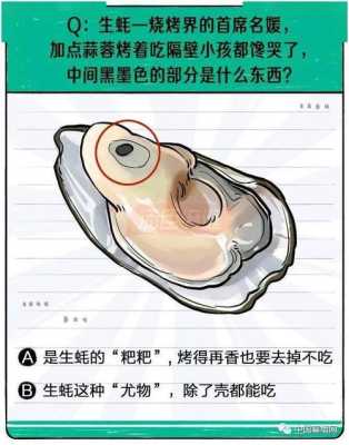 海鲜哪些地方不能吃,海鲜哪里不能吃图解-第1张图片-厨房小当家 海鲜哪些地方不能吃,海鲜哪里不能吃图解-第1张图片-厨房小当家