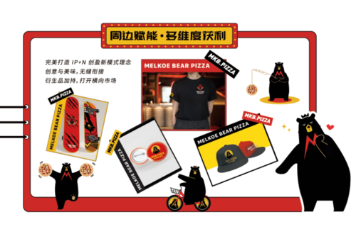 加盟美客熊怎么样(熊客集团靠谱吗)-第3张图片-厨房小当家 加盟美客熊怎么样(熊客集团靠谱吗)-第3张图片-厨房小当家