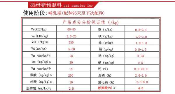 蚕豆糠哪里有卖(自己配比猪饲料的配方)-第1张图片-厨房小当家 蚕豆糠哪里有卖(自己配比猪饲料的配方)-第1张图片-厨房小当家