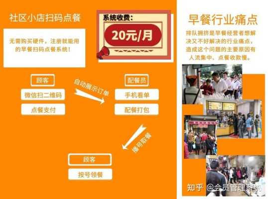 做微信点餐软件代理怎么样,做餐饮软件 代理 怎么样赚钱-第2张图片-厨房小当家 做微信点餐软件代理怎么样,做餐饮软件 代理 怎么样赚钱-第2张图片-厨房小当家