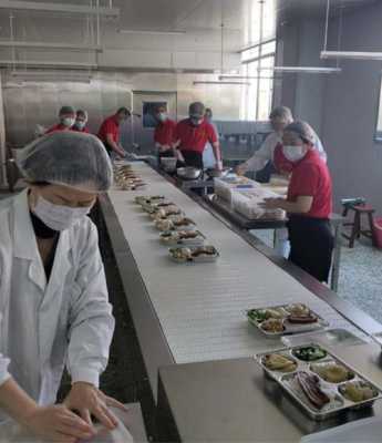 学校快餐利润有多少,餐饮学生生意怎么样啊-第2张图片-厨房小当家 学校快餐利润有多少,餐饮学生生意怎么样啊-第2张图片-厨房小当家