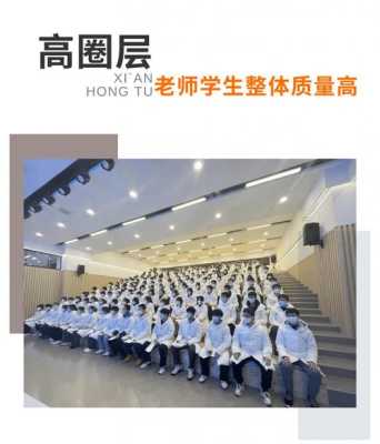 新希望餐饮软件怎么样(西安新希望职高和虹途职高哪个好)-第1张图片-厨房小当家 新希望餐饮软件怎么样(西安新希望职高和虹途职高哪个好)-第1张图片-厨房小当家