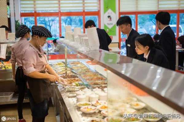 怎么合理的为员工提供午餐,怎么样管理员工餐厅-第2张图片-厨房小当家 怎么合理的为员工提供午餐,怎么样管理员工餐厅-第2张图片-厨房小当家