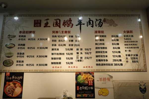 羊汤馆收益怎么样(羊汤馆收益怎么样啊)-第1张图片-厨房小当家 羊汤馆收益怎么样(羊汤馆收益怎么样啊)-第1张图片-厨房小当家