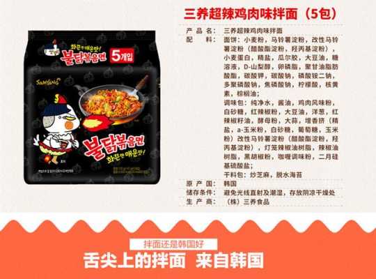 喜辣猫厂家怎么样(三养是哪个国家的品牌)-第3张图片-厨房小当家 喜辣猫厂家怎么样(三养是哪个国家的品牌)-第3张图片-厨房小当家
