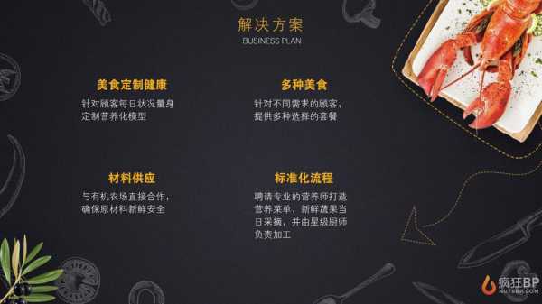哪里可以培训做沙拉（餐饮业培训计划书怎么写）-第3张图片-厨房小当家