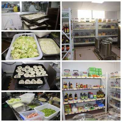 怎么样往饭店推食材(怎么样往饭店推食材呢)-第2张图片-厨房小当家 怎么样往饭店推食材(怎么样往饭店推食材呢)-第2张图片-厨房小当家
