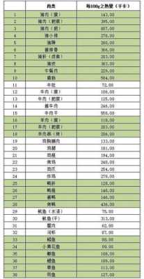 火锅热量怎么计算,火锅热量高在哪里吃-第3张图片-厨房小当家 火锅热量怎么计算,火锅热量高在哪里吃-第3张图片-厨房小当家
