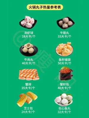 火锅热量怎么计算,火锅热量高在哪里吃-第2张图片-厨房小当家 火锅热量怎么计算,火锅热量高在哪里吃-第2张图片-厨房小当家