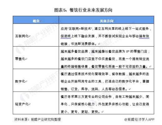 餐饮店选址工作怎么样(餐饮店选址工作怎么样啊)-第2张图片-厨房小当家 餐饮店选址工作怎么样(餐饮店选址工作怎么样啊)-第2张图片-厨房小当家
