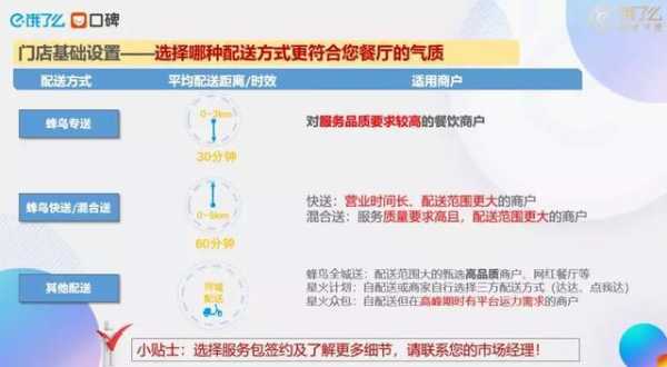开餐饮合作饿了吗怎么样(饿了么开新店要多久)-第1张图片-厨房小当家 开餐饮合作饿了吗怎么样(饿了么开新店要多久)-第1张图片-厨房小当家
