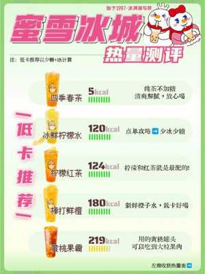 蜜茶家蜜量怎么样(蜜雪冰城都有多少卡)-第2张图片-厨房小当家 蜜茶家蜜量怎么样(蜜雪冰城都有多少卡)-第2张图片-厨房小当家