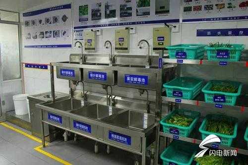 茶餐厅怎么样管理员工(如何管理好餐饮店员工)-第3张图片-厨房小当家 茶餐厅怎么样管理员工(如何管理好餐饮店员工)-第3张图片-厨房小当家