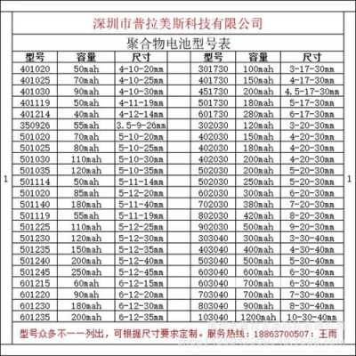 艾比克电池质量怎么样（艾比克锂电池怎么样）-第2张图片-厨房小当家