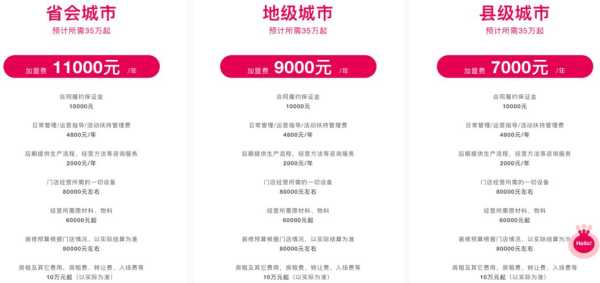益禾堂广东开怎么样(蜜雪冰城授权范围是哪三个省)-第3张图片-厨房小当家 益禾堂广东开怎么样(蜜雪冰城授权范围是哪三个省)-第3张图片-厨房小当家
