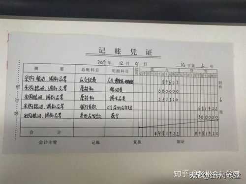 餐饮业出纳工作怎么样(餐饮出纳会计做账)-第1张图片-厨房小当家 餐饮业出纳工作怎么样(餐饮出纳会计做账)-第1张图片-厨房小当家