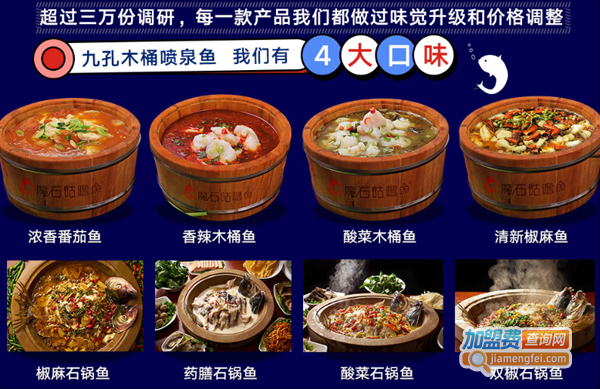 咕噜鱼加盟生意怎么样价格(咕噜鱼加盟生意怎么样价格多少)-第3张图片-厨房小当家 咕噜鱼加盟生意怎么样价格(咕噜鱼加盟生意怎么样价格多少)-第3张图片-厨房小当家