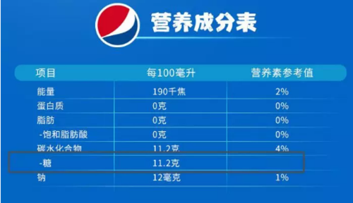可口可乐配方在哪里（可口可乐百事可乐配方）-第1张图片-厨房小当家