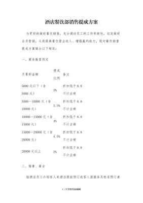 酒店销售怎么样抓营收（酒店销售提成）-第3张图片-厨房小当家