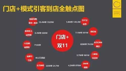 怎么样加盟良品铺子店（良品铺子营销渠道结构）-第3张图片-厨房小当家