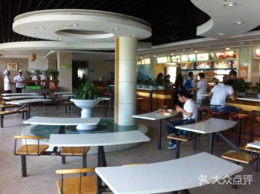 在学校承包餐厅挣钱不,在大学旁边开饭店怎么样呢-第3张图片-厨房小当家 在学校承包餐厅挣钱不,在大学旁边开饭店怎么样呢-第3张图片-厨房小当家