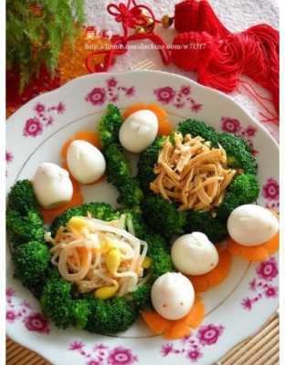 料理摆盘配菜在哪里买(料理摆盘配菜在哪里买的)-第1张图片-厨房小当家 料理摆盘配菜在哪里买(料理摆盘配菜在哪里买的)-第1张图片-厨房小当家