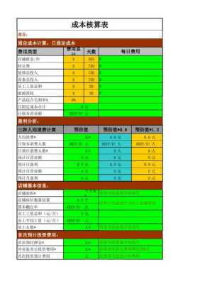 酒店怎么样提高中餐收入(餐饮应如何控制成本)-第1张图片-厨房小当家 酒店怎么样提高中餐收入(餐饮应如何控制成本)-第1张图片-厨房小当家