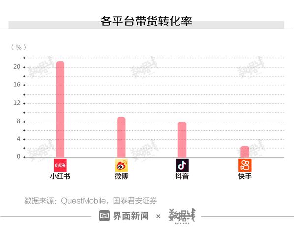 柠檬达人怎么样口碑网(小红书男性用户多吗)-第2张图片-厨房小当家 柠檬达人怎么样口碑网(小红书男性用户多吗)-第2张图片-厨房小当家