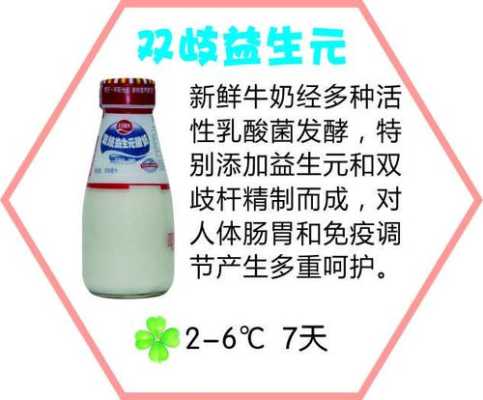 阳光高钙浓缩酸奶好不好,江西阳光鲜奶好不好-第1张图片-厨房小当家