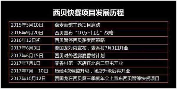 中餐怎么样提高营业额(中餐怎么做营销方案)-第3张图片-厨房小当家 中餐怎么样提高营业额(中餐怎么做营销方案)-第3张图片-厨房小当家
