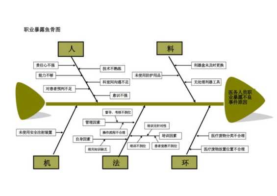 服务员怎么样拆鱼骨(服务员怎么样拆鱼骨头呢)-第1张图片-厨房小当家 服务员怎么样拆鱼骨(服务员怎么样拆鱼骨头呢)-第1张图片-厨房小当家