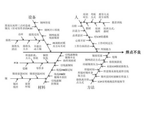 服务员怎么样拆鱼骨(服务员怎么样拆鱼骨头呢)-第3张图片-厨房小当家 服务员怎么样拆鱼骨(服务员怎么样拆鱼骨头呢)-第3张图片-厨房小当家
