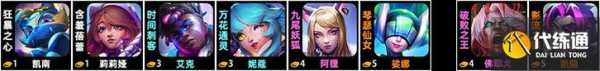 超粉阿狸怎么玩,红眼时光回溯搭配-第3张图片-厨房小当家 超粉阿狸怎么玩,红眼时光回溯搭配-第3张图片-厨房小当家