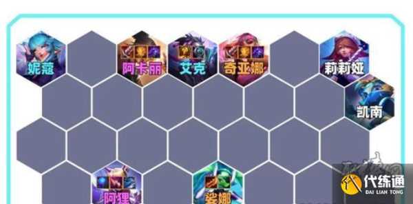 超粉阿狸怎么玩,红眼时光回溯搭配-第1张图片-厨房小当家 超粉阿狸怎么玩,红眼时光回溯搭配-第1张图片-厨房小当家