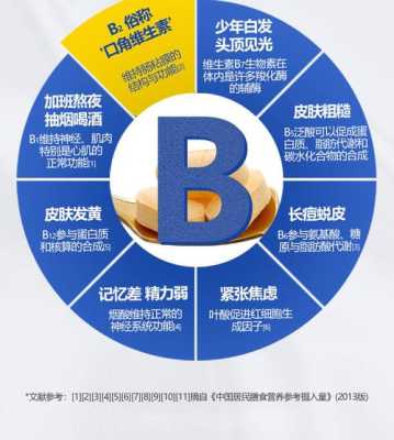 维生素b1从哪里补充（维生素B1B2B6B12怎么补充有哪些食物）-第3张图片-厨房小当家