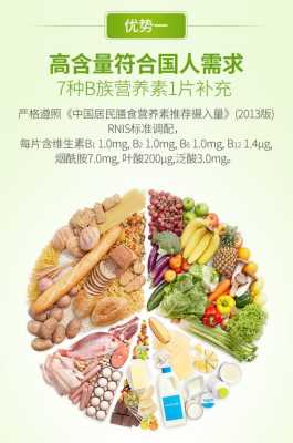 维生素b1从哪里补充（维生素B1B2B6B12怎么补充有哪些食物）-第2张图片-厨房小当家