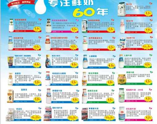 天天阳光鲜奶好不好,阳光鲜奶的利润怎么样啊-第1张图片-厨房小当家 天天阳光鲜奶好不好,阳光鲜奶的利润怎么样啊-第1张图片-厨房小当家
