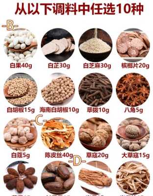 卤肉配料哪里买(卤肉配料哪里买的到)-第1张图片-厨房小当家 卤肉配料哪里买(卤肉配料哪里买的到)-第1张图片-厨房小当家