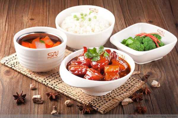 在重庆开中式快餐怎么样(在重庆开中式快餐怎么样啊)-第2张图片-厨房小当家 在重庆开中式快餐怎么样(在重庆开中式快餐怎么样啊)-第2张图片-厨房小当家