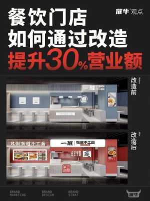 餐厅如何提升营业额度,怎么样提高餐厅营业额的方法-第3张图片-厨房小当家 餐厅如何提升营业额度,怎么样提高餐厅营业额的方法-第3张图片-厨房小当家